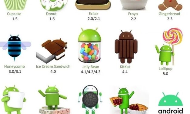 Android Version-All about the history of Android versions and the latest Android 10 version